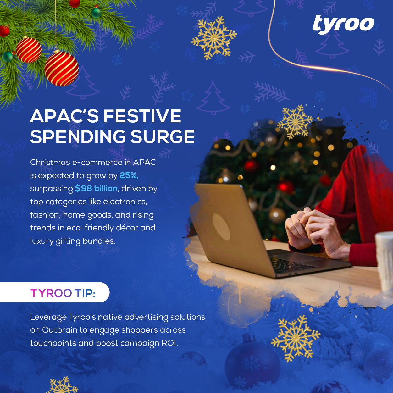 Unwrapping Christmas Campaign Success with Tyroo