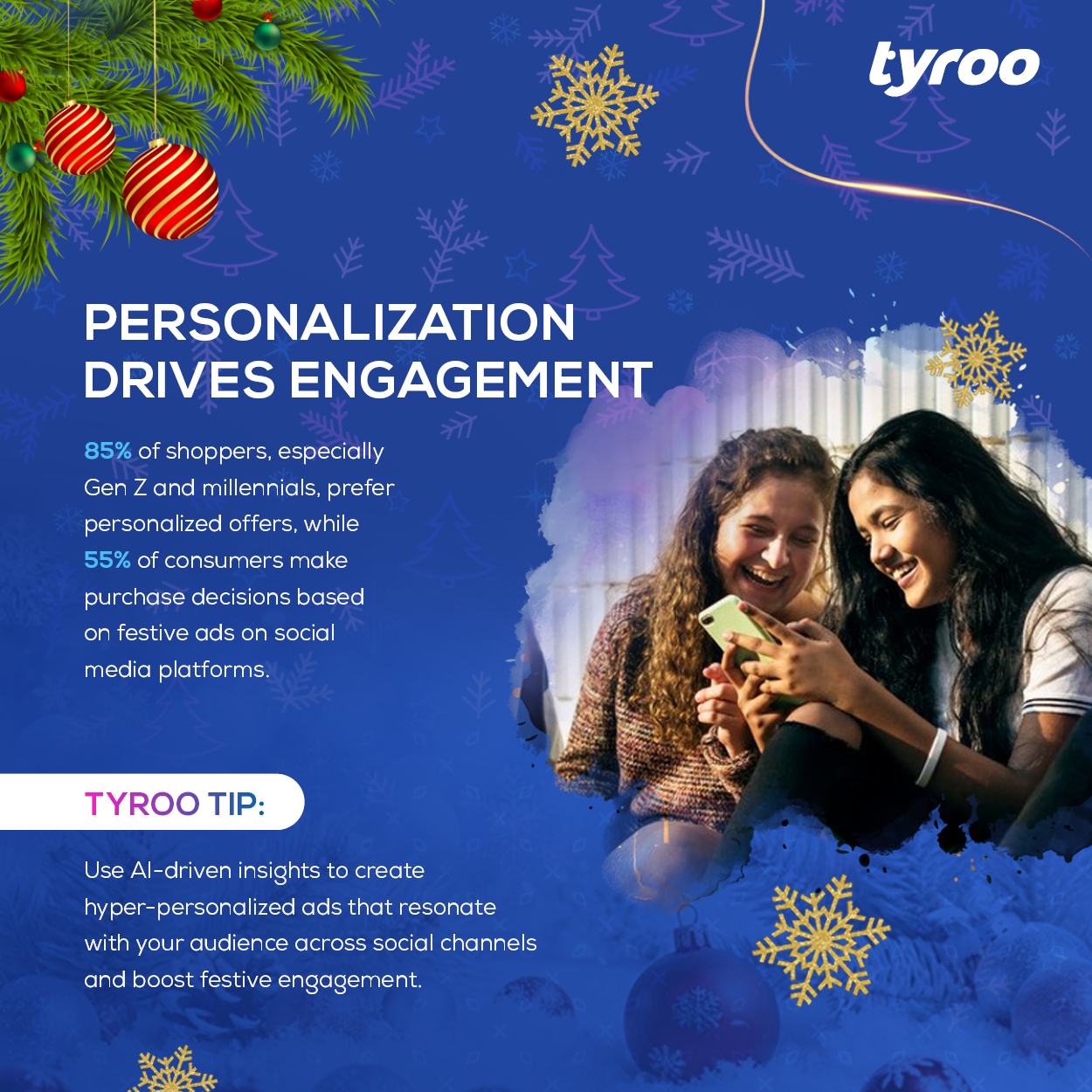 Unwrapping Christmas Campaign Success with Tyroo