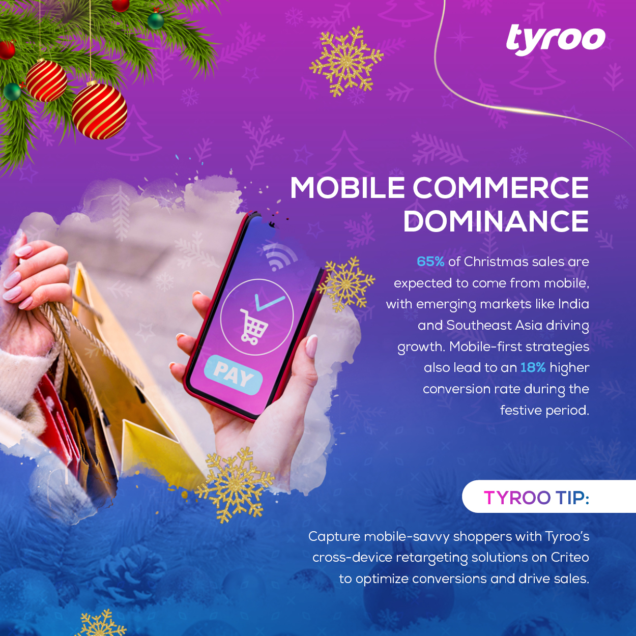 Unwrapping Christmas Campaign Success with Tyroo