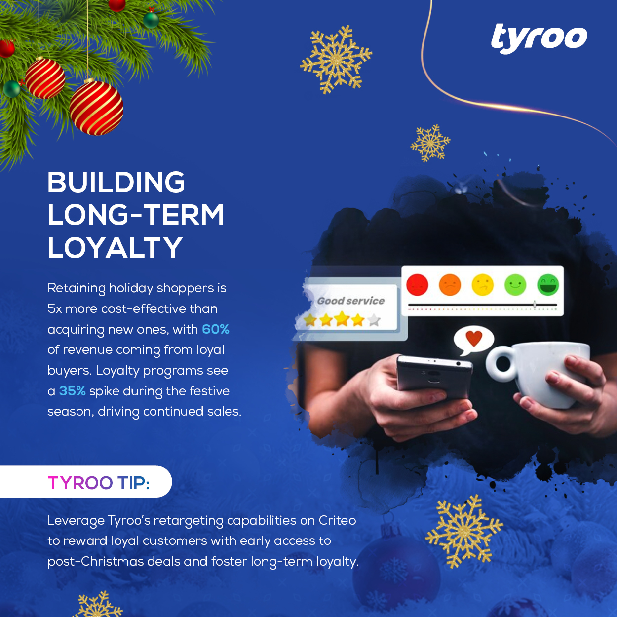 Unwrapping Christmas Campaign Success with Tyroo